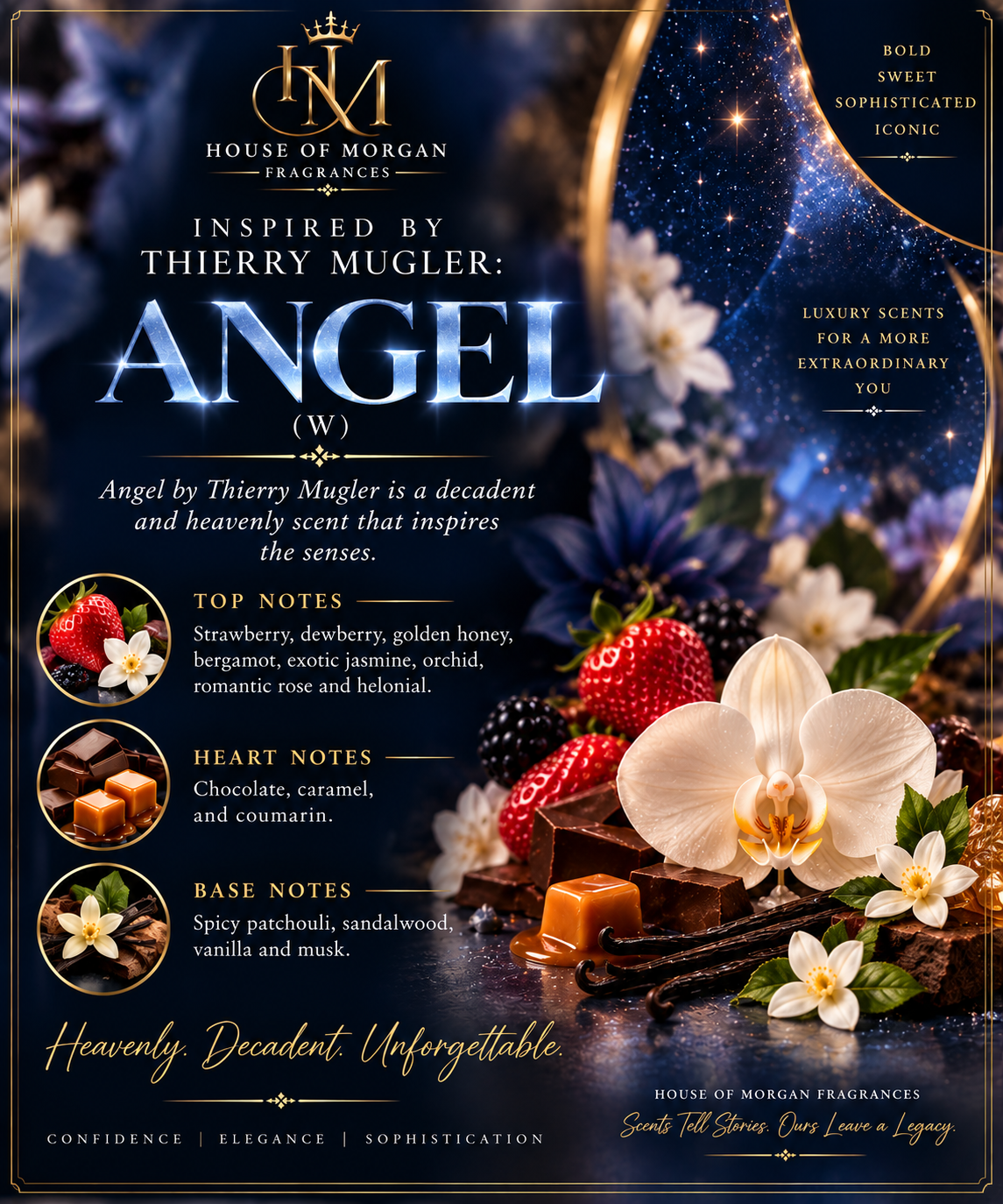 Celestial: Inspired by Thierry Mugler Angel