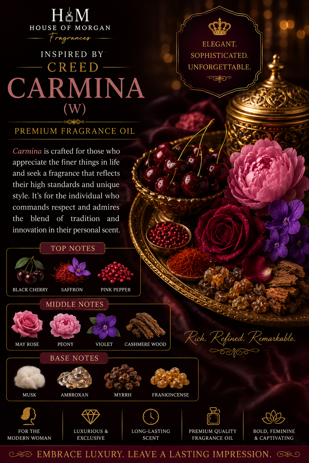 Crimson Rose: Inspired by Creed Carmina