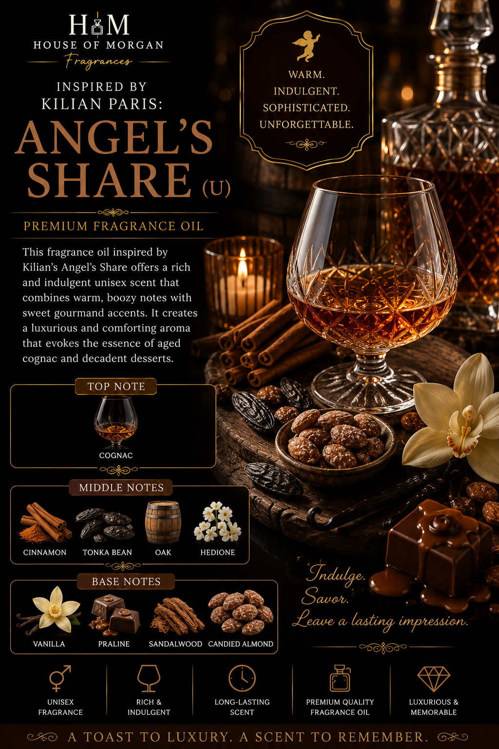 Golden Cognac: Inspired by Kilian Paris Angel Share
