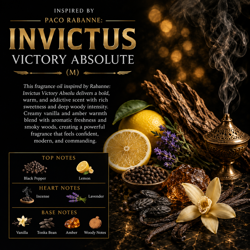 Absolute Victory: Inspired by Paco Rabanne Invictis Victory