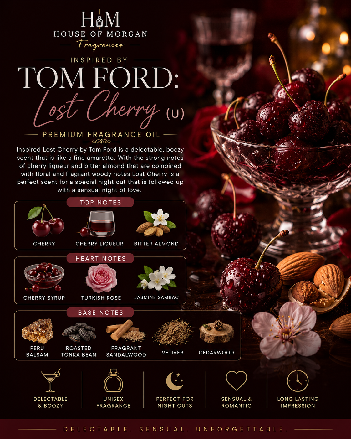Cherry After Dark: Inspired by Tom Ford Lost Cherry