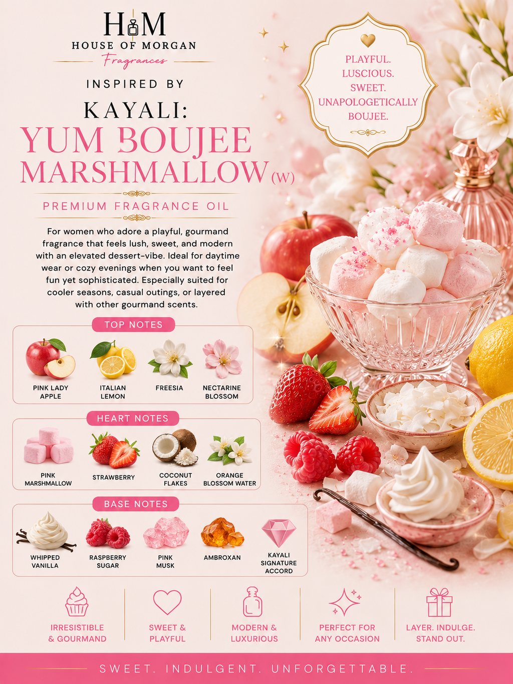 Boujee Fluff: Inspired by Kayali Yum Boujee Marshmellow